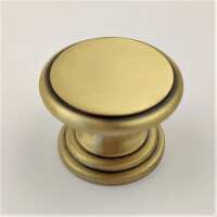 Read French Furniture Fittings Reviews